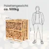 Kaminholz Buche kammergetrocknet | 1 RM ( Scheitlänge 25 cm )